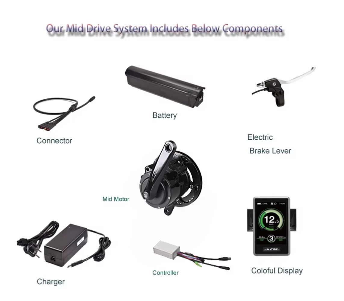 Torque Sensor E Bike Mid Drive - đánh giá và giá Torque Sensor Mid Drive Motor Kit