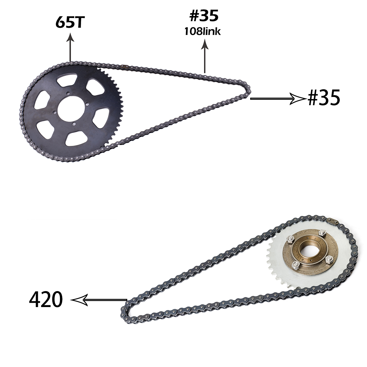 Kunray KR5V V2 72V 5000W Elect - đánh giá và giá 5000W Hub Motor Kit 72V